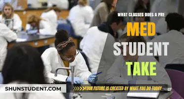 Exploring the Essential Classes for Aspiring Pre-Med Students