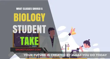 Essential Coursework for Aspiring Biologists: A Comprehensive Guide
