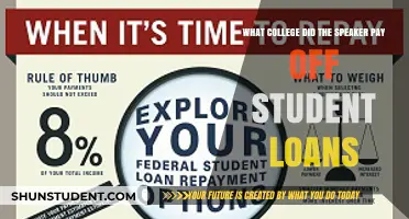 How I Paid Off My Student Loans After College