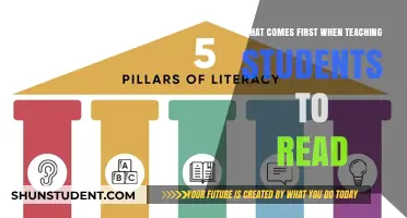 Mastering Reading: Essential First Steps for Teaching Students to Read