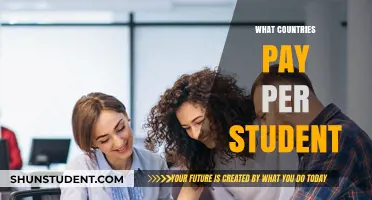 Student Funding: Global Education Spending Compared