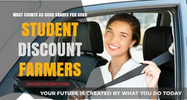 Good Grades for Farmers: Unlocking Student Discounts with Academic Excellence
