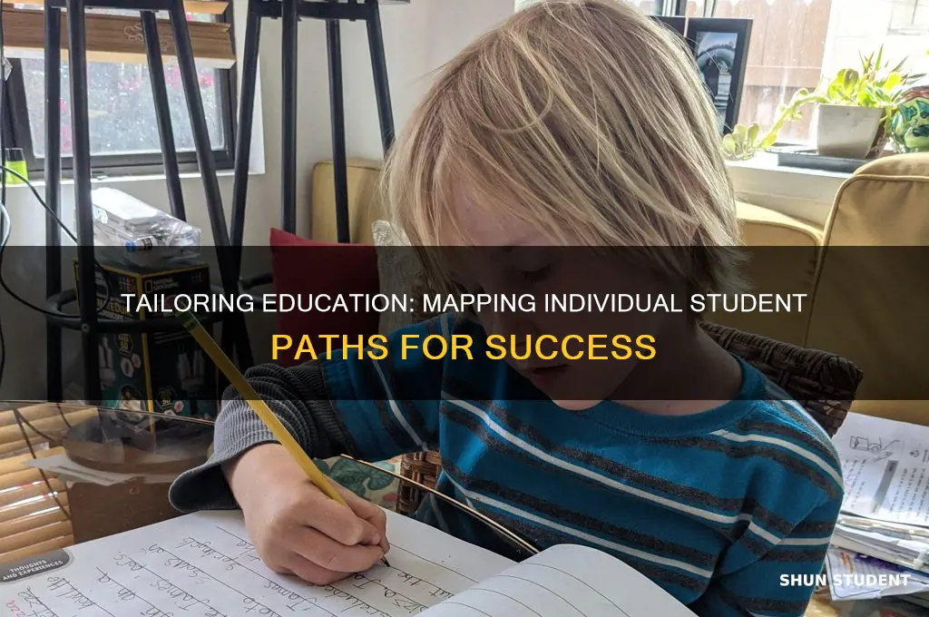 what curriculum or path will each student be on