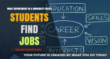Career Services: Your University Job-Search Companion