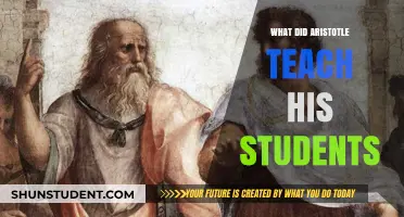 Aristotle's Teachings: Unveiling the Philosopher's Legacy to His Students