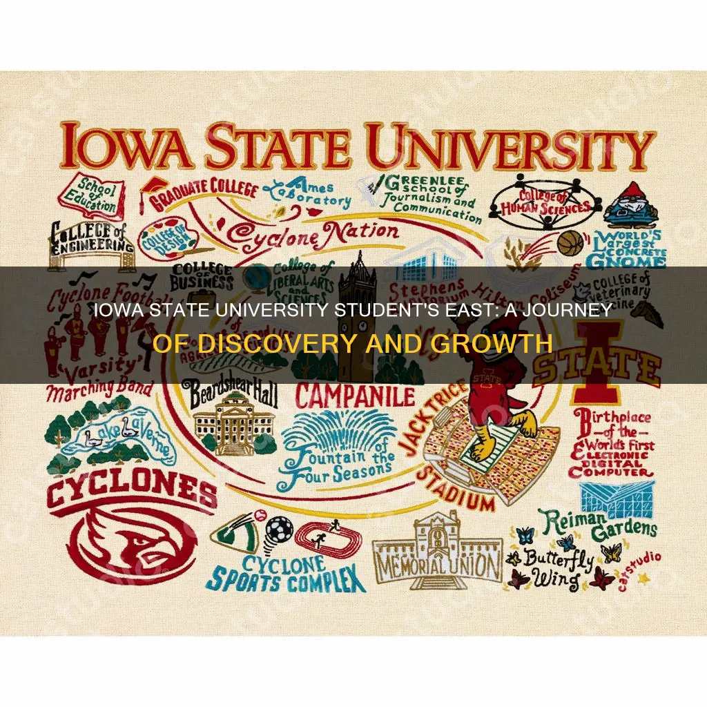 what did the iowa state university student east