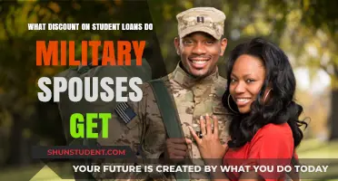 Military Spouse Student Loan Discounts: Benefits and Eligibility Explained