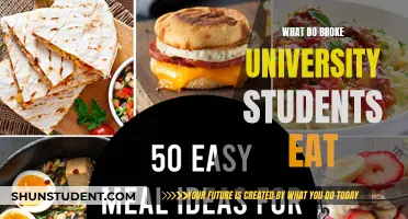 Cheap Eats: University Students' Guide to Budget-Friendly Food