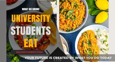 University Students' Guide to Eating on a Budget