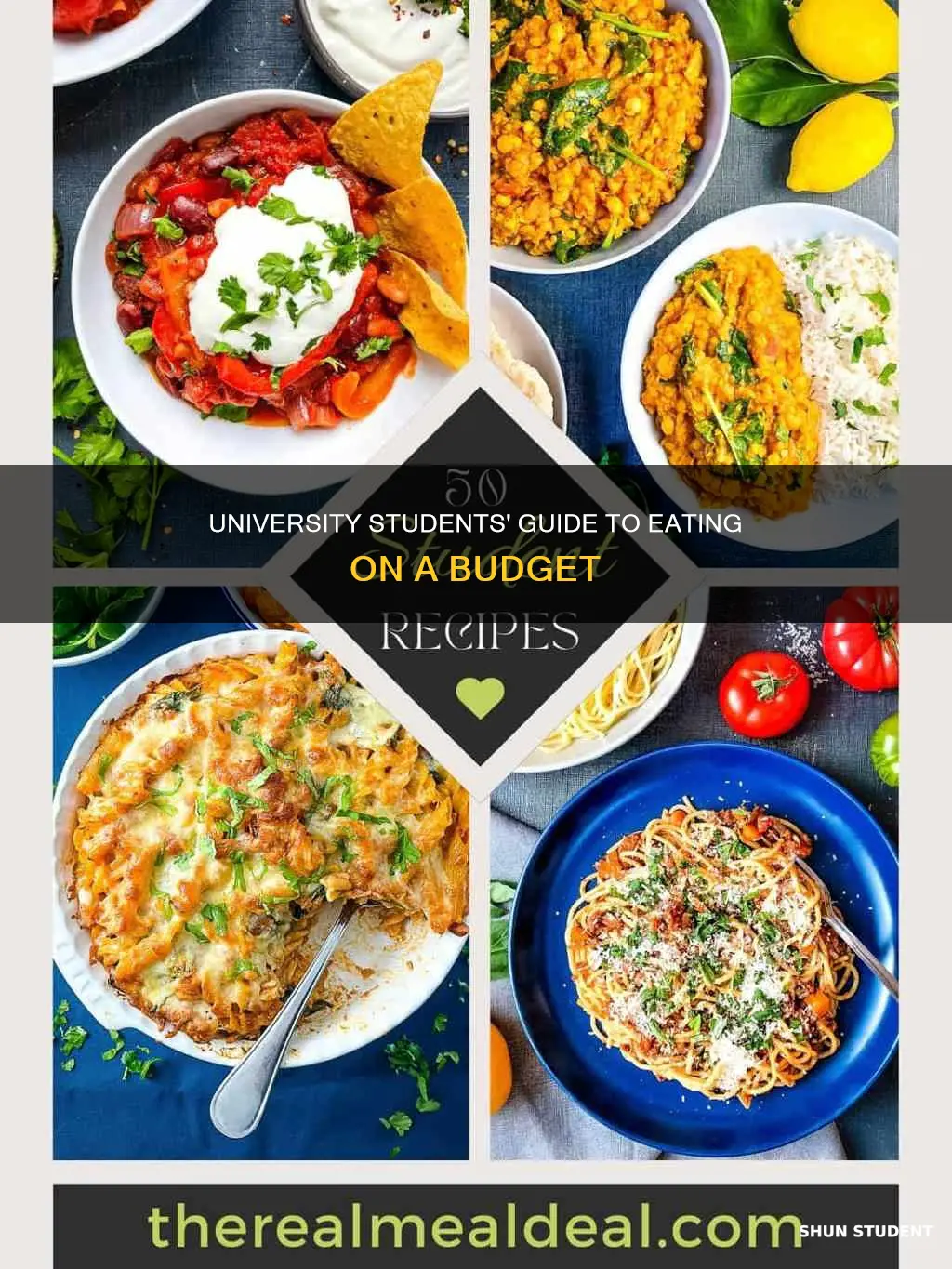 what do broke university students eat