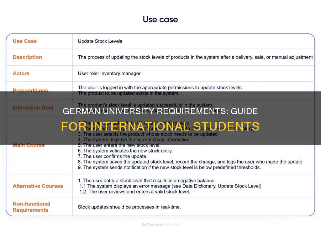 what do german universities require for international students