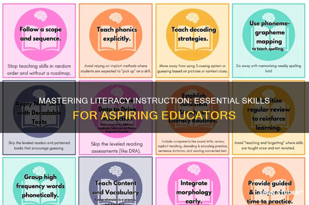 what do student teachers need to learn about teaching literacy