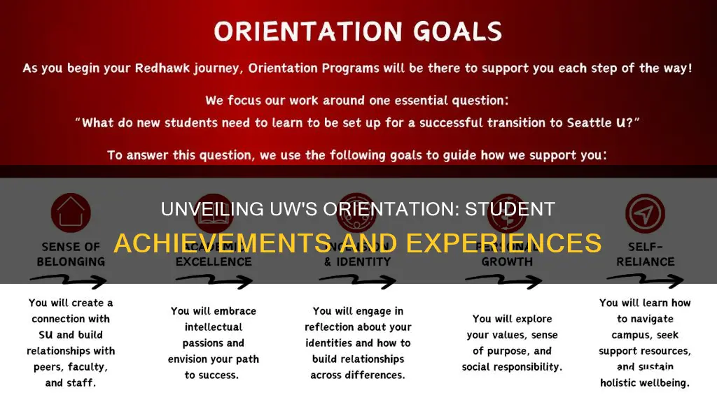 what do students accomplish at university of washington orientation