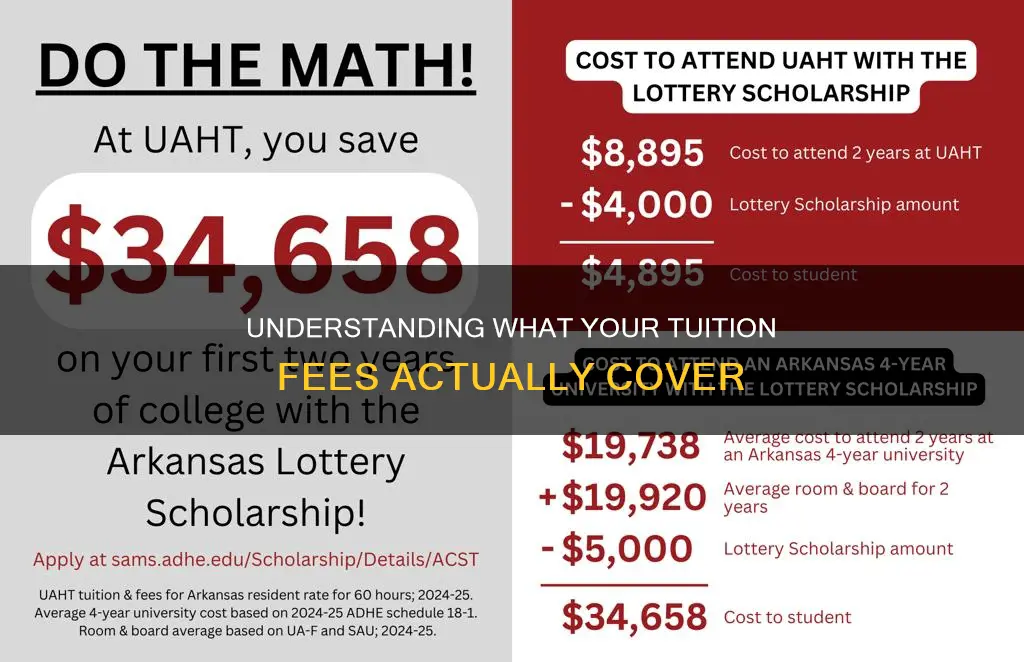 what do students buy when they pay tuition