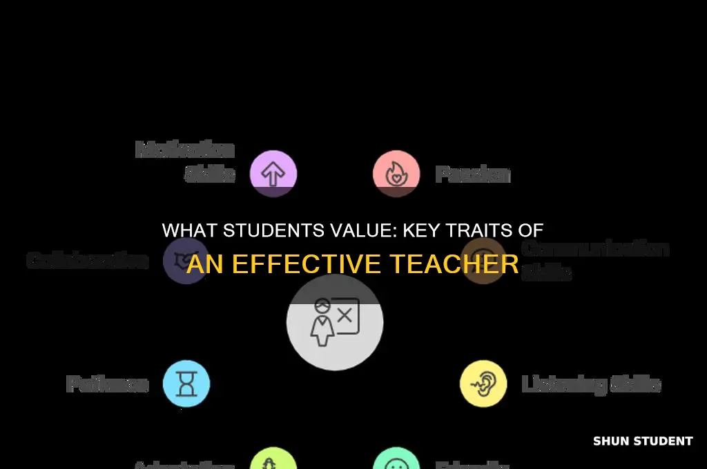 what do students think makes a good teacher