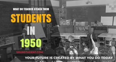 1950s Classroom Essentials: What Teachers Prioritized Teaching Students
