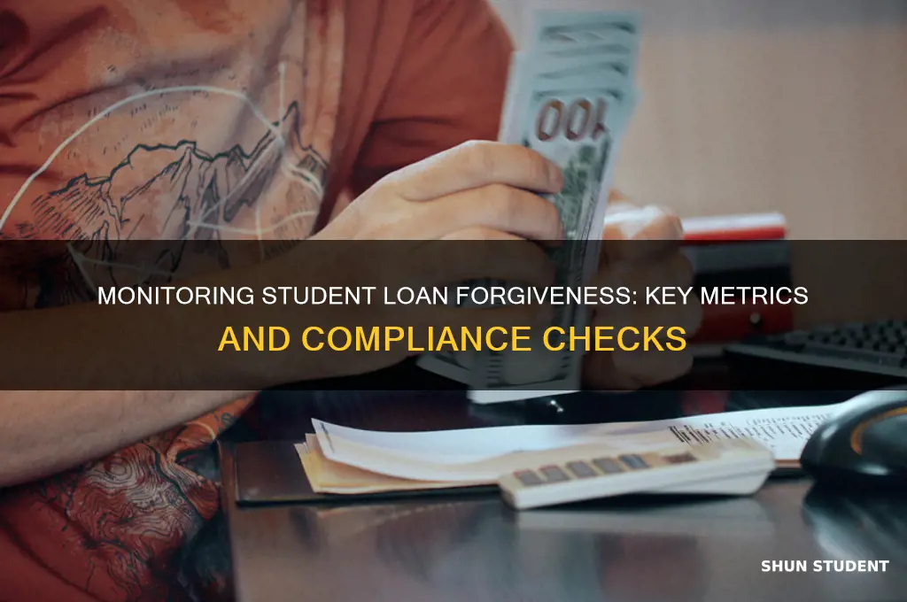 what do they monitor during the student loan forgiveness program