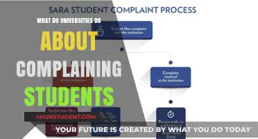 How Universities Address Student Complaints