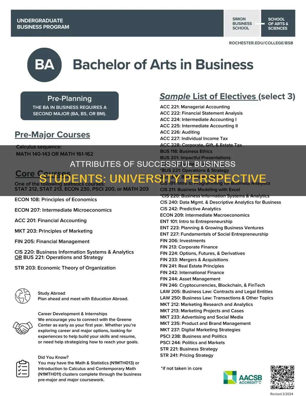 what do universities look for in a business student