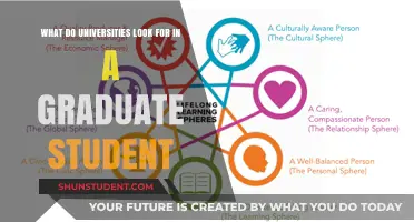 Attributes of a Graduate Student: University Perspective