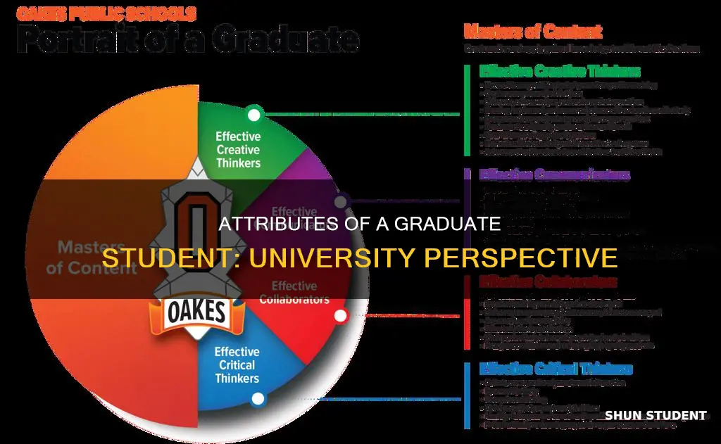 what do universities look for in a graduate student