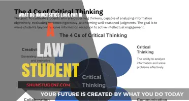 Attributes of Successful Law Students: A University Perspective