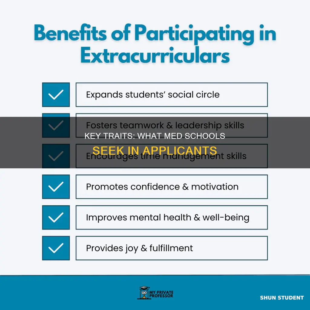 what do universities look for in a medical student