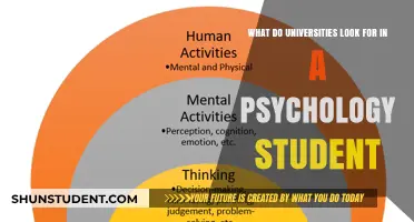 Psychology Student Admissions: Traits for University Success