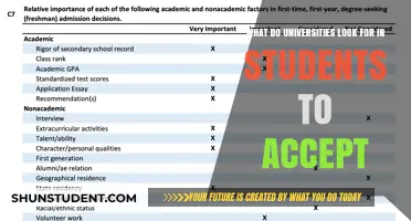 Attributes of an Admired University Applicant
