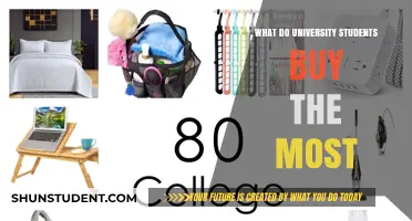 University Students' Most-Bought Items