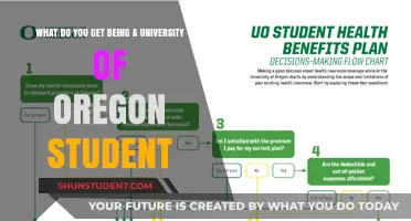 UO Ducks: Benefits of Being a University of Oregon Student