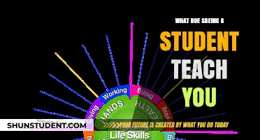 Lessons Beyond the Classroom: Life Skills Gained as a Student