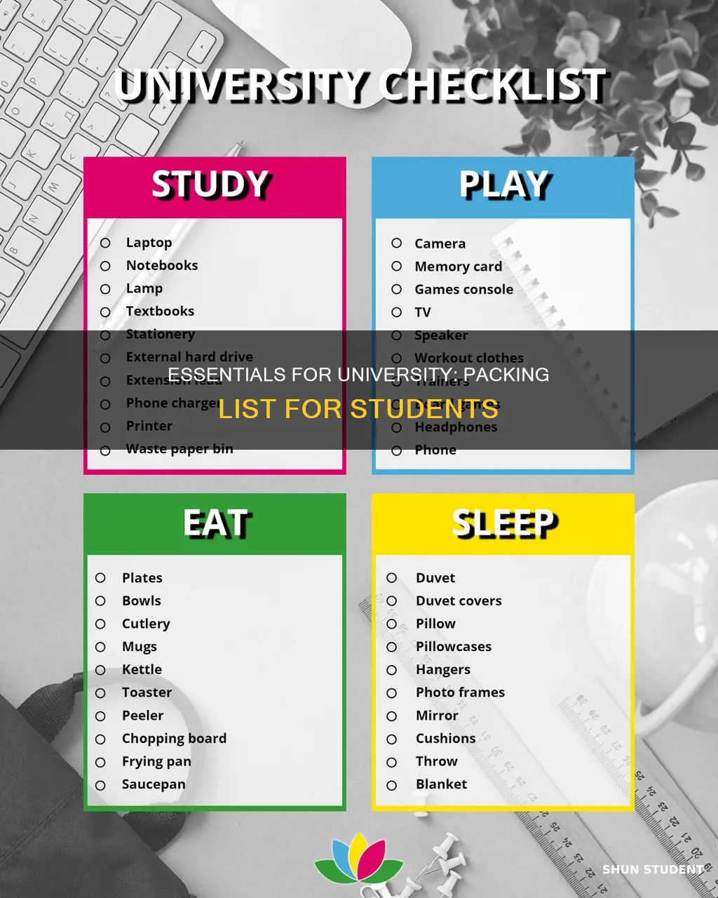 what does a student need for university