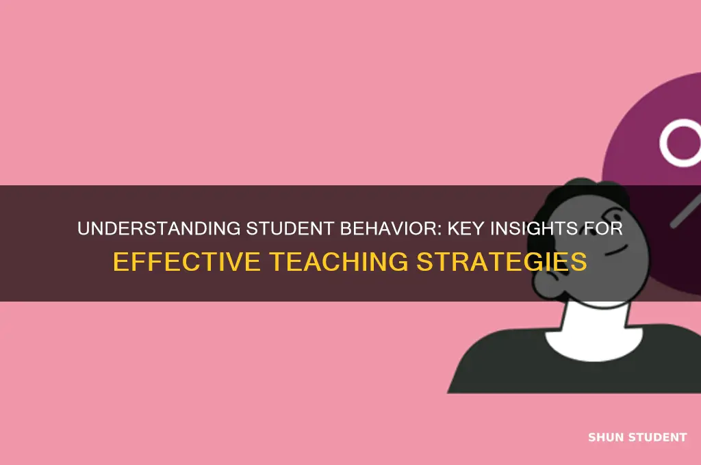 what does a teacher need to understand about student behavior