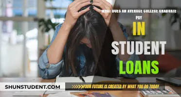 Student Loan Debt: Average College Grad's Payment