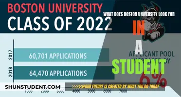 Unveiling Boston University's Student Selection Criteria: A Comprehensive Guide