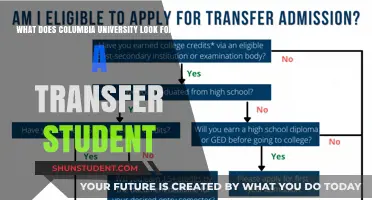 Transferring to Columbia: What Makes a Competitive Applicant?