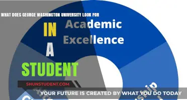 GWU Student Search: What Qualities Do You Need?