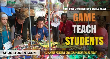 John Hunter's World Peace Game: Lessons in Global Problem-Solving for Students