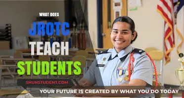 JROTC: Leadership, Discipline, and Life Skills for Students