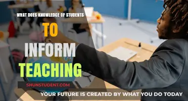Harnessing Student Knowledge to Transform and Enhance Teaching Strategies