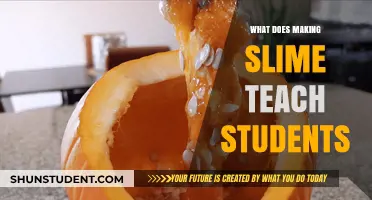 Making Slime: Unlocking Creativity, Science, and Problem-Solving Skills in Students