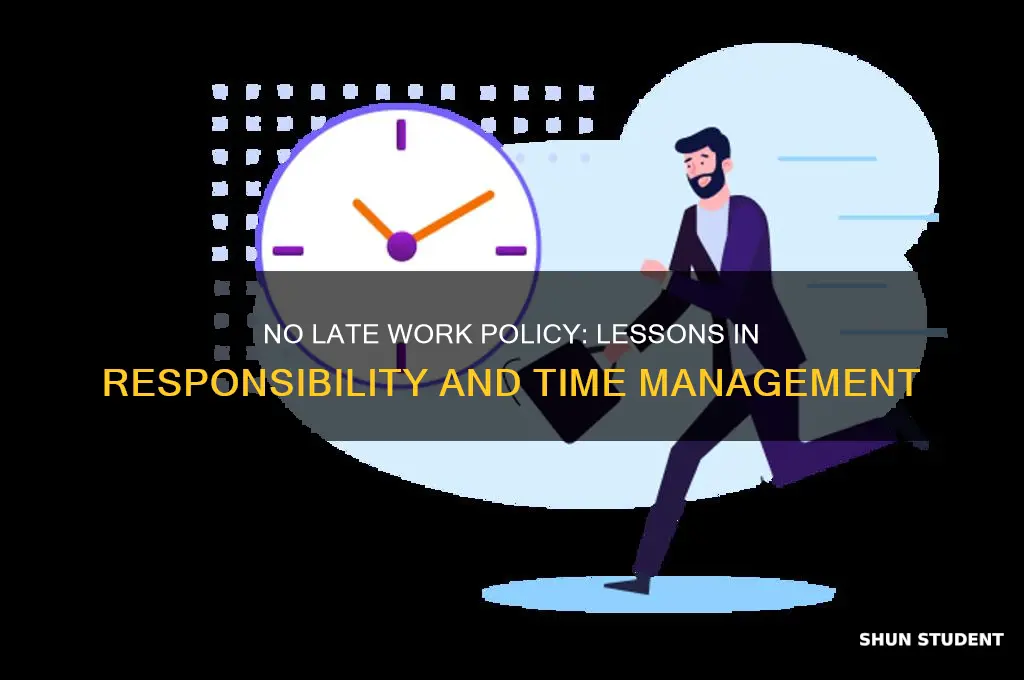 what does not accepting late work teach students