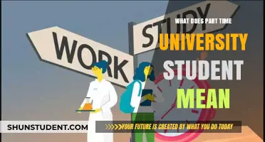 Balancing Life: Part-Time University Student