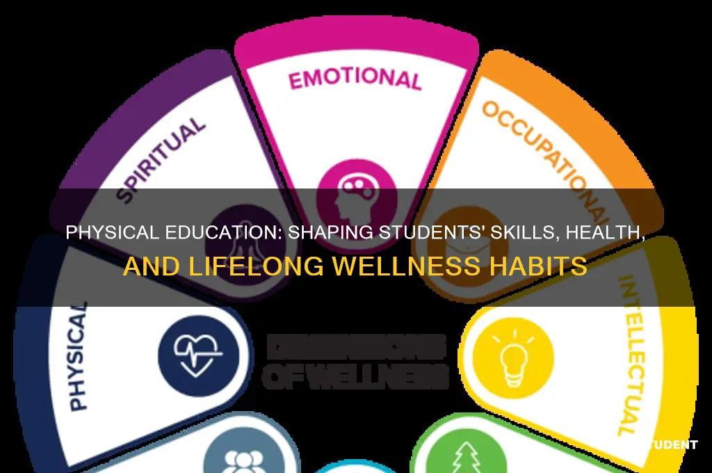 what does physical education teach students