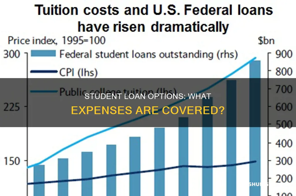 what does private student loan pay for