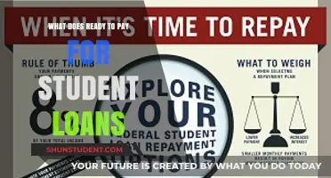 Student Loans: How to Prepare for Repayment