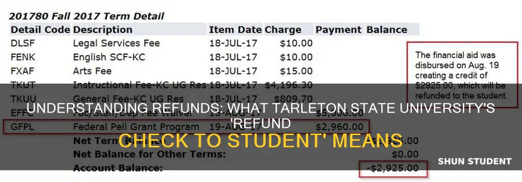 what does refund check to student mean tarleton state university