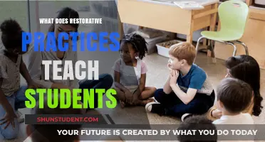 Restorative Practices: Empowering Students with Accountability and Conflict Resolution Skills
