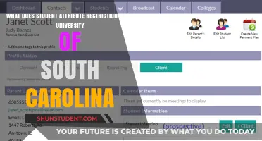 USC's Student Attribute Restriction: What Does It Mean?